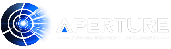 Aperture
